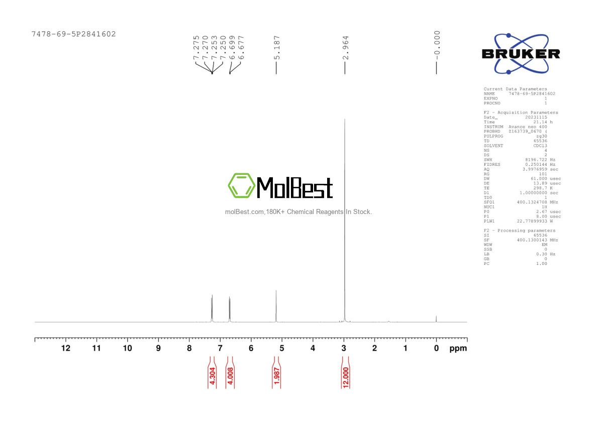 Espectro de teste de amostra física (NMR) de 7478-69-5