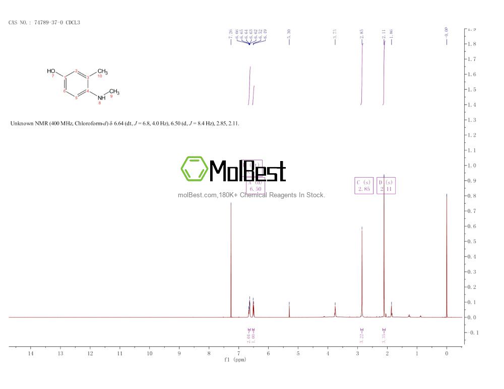 Espectro de teste de amostra física (NMR) de 74789-37-0