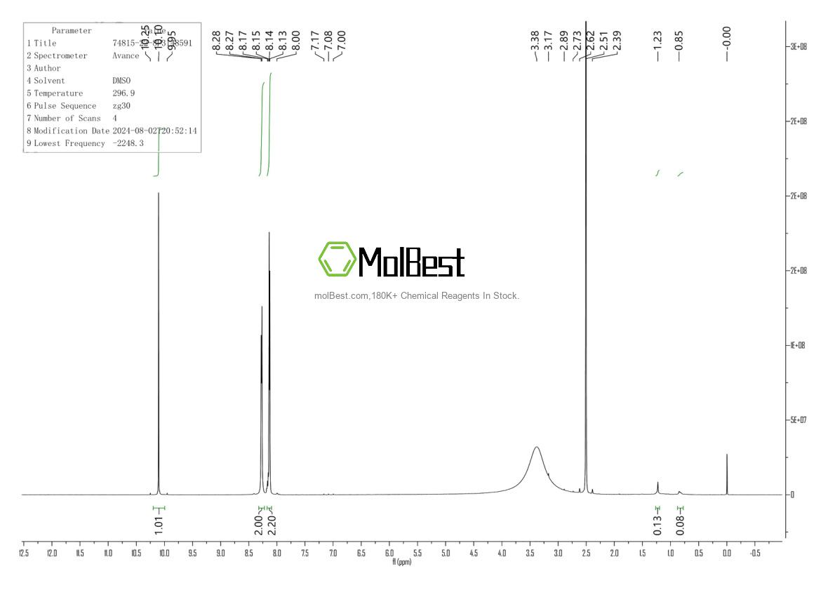 Espectro de teste de amostra física (NMR) de 74815-22-8