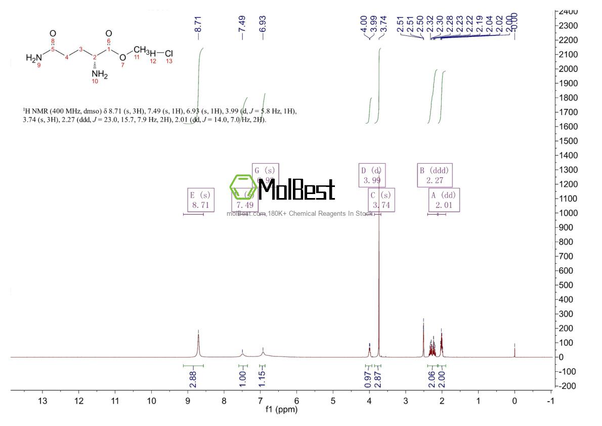Espectro de teste de amostra física (NMR) de 74817-54-2