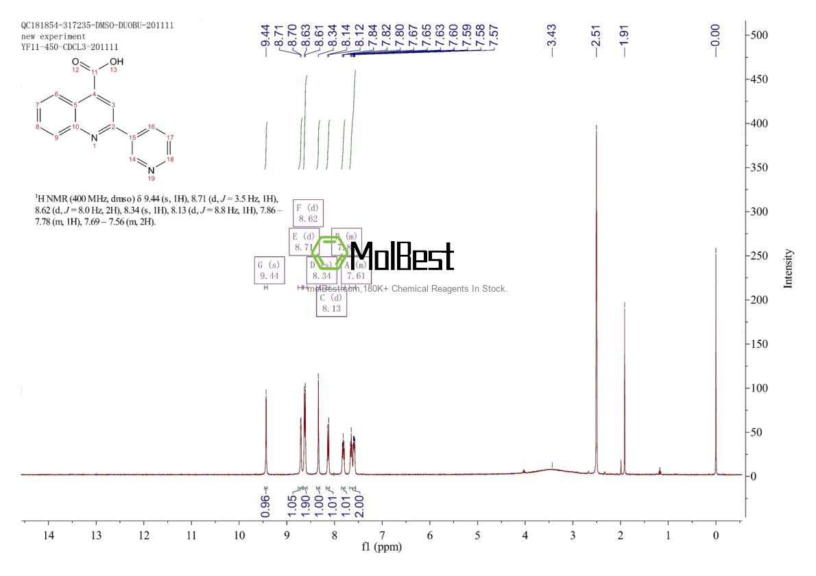 Phổ kiểm tra mẫu thực (NMR) của 7482-91-9