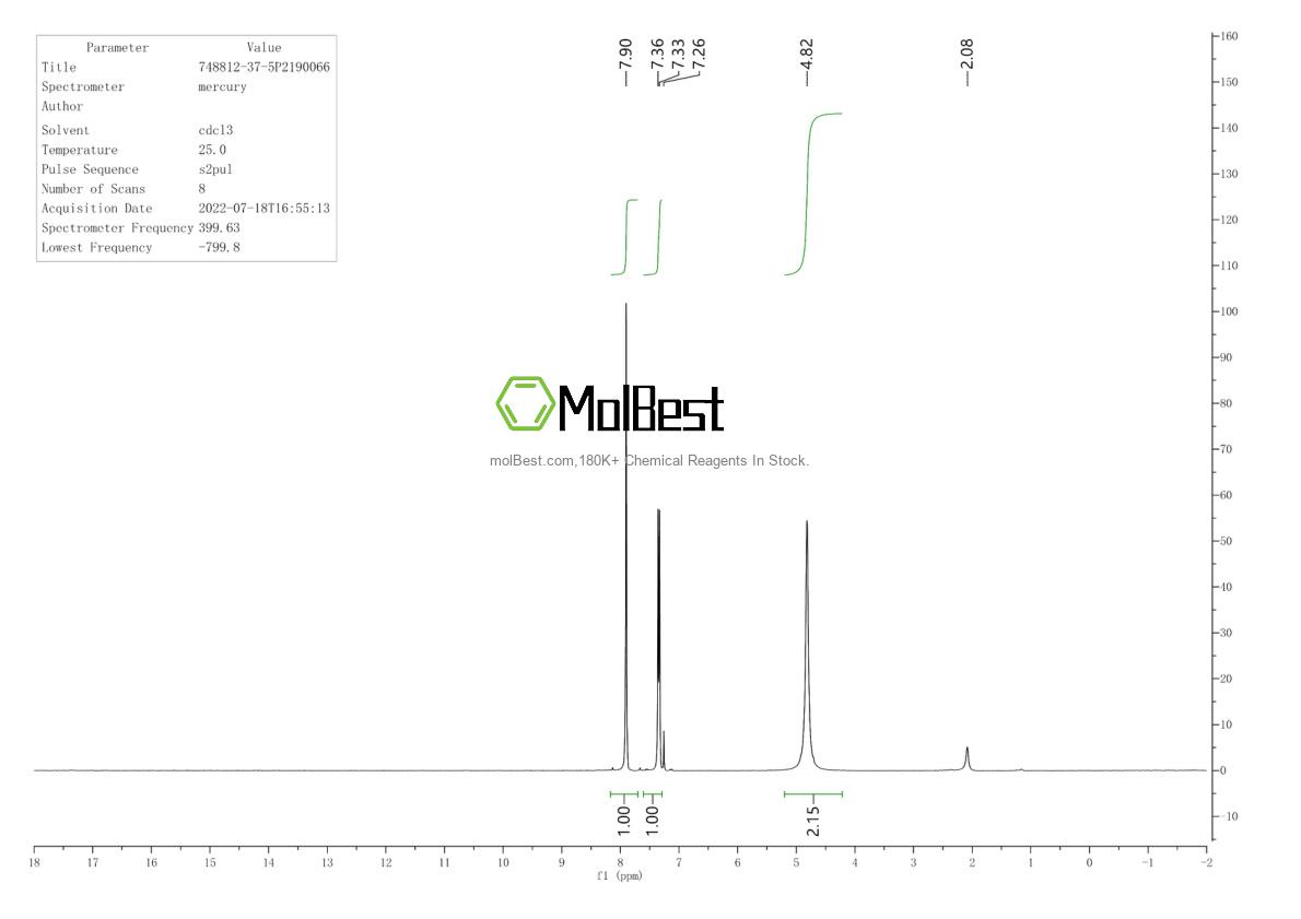 748812-37-5 fiziksel numune test spektrumu (NMR)