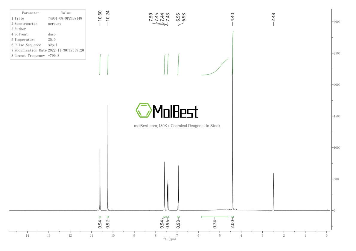 Physical sample testing spectrum (NMR) of 74901-08-9