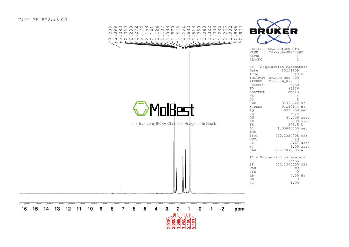 Physical sample testing spectrum (NMR) of 7492-38-8