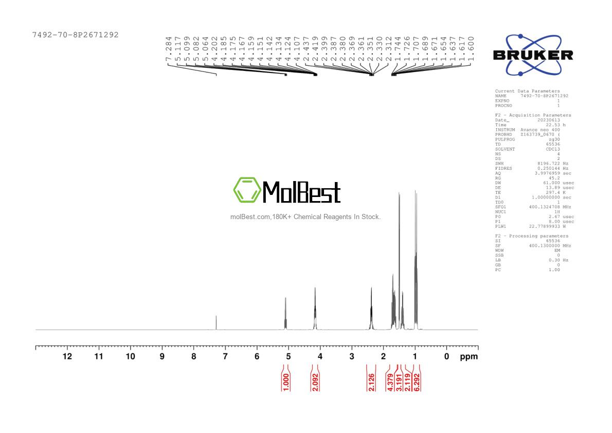 Physical sample testing spectrum (NMR) of 7492-70-8
