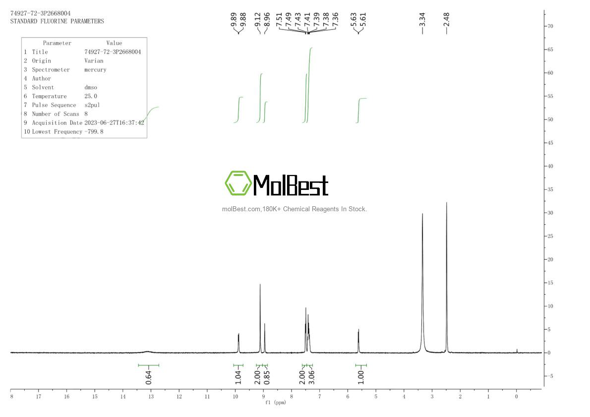 Physical sample testing spectrum (NMR) of 74927-72-3
