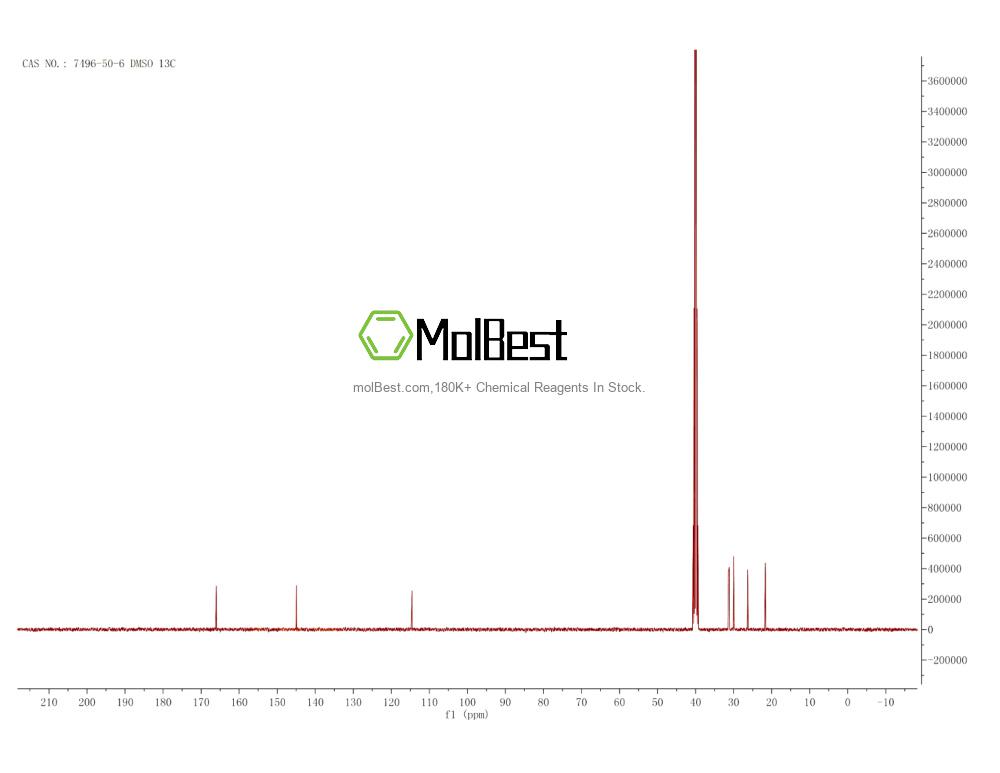 Physical sample testing spectrum (NMR) of 7496-50-6