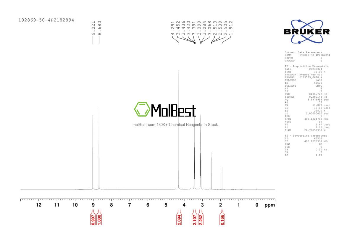 Physical sample testing spectrum (NMR) of 74965-38-1