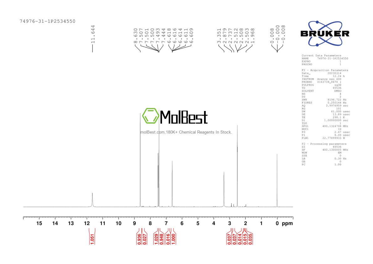 Physical sample testing spectrum (NMR) of 74976-31-1