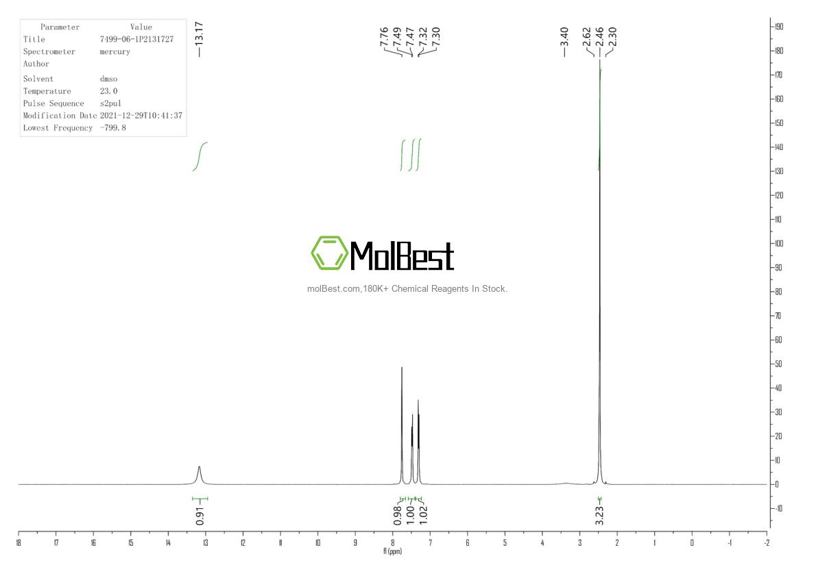 Physical sample testing spectrum (NMR) of 7499-06-1