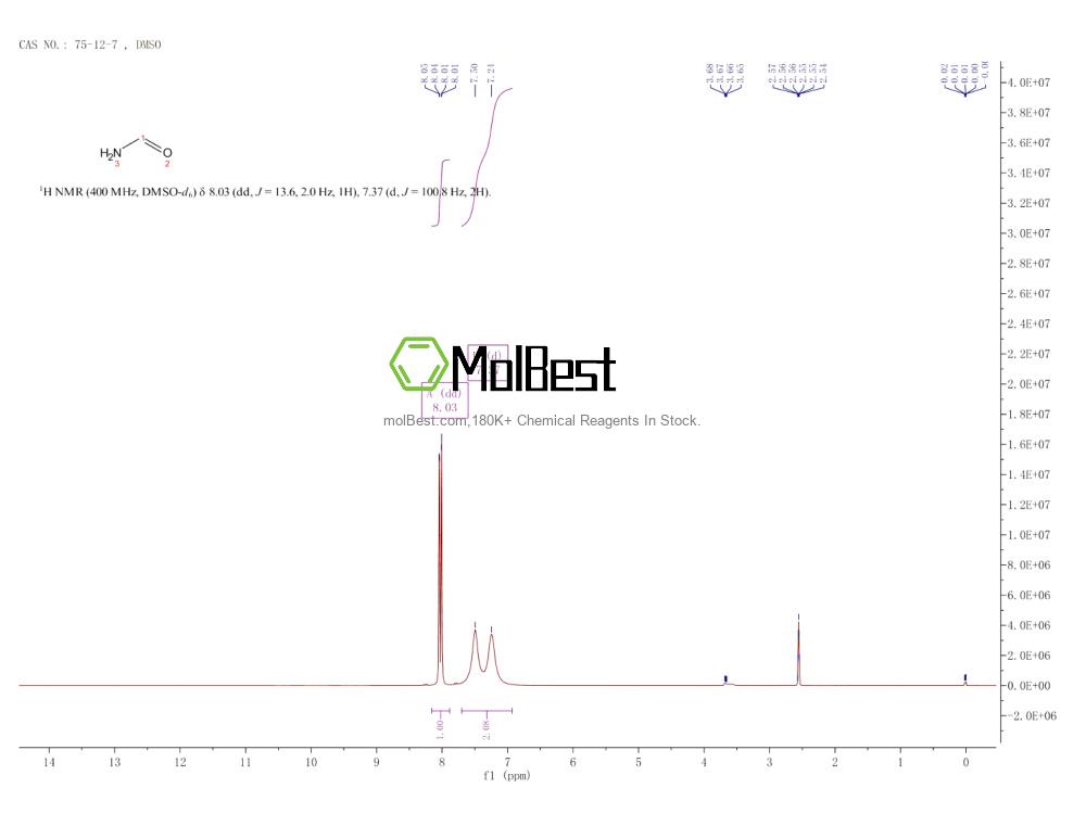Physical sample testing spectrum (NMR) of 75-12-7