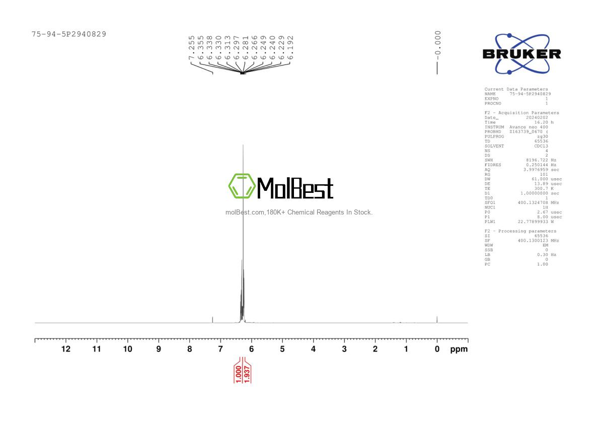 Physical sample testing spectrum (NMR) of 75-94-5