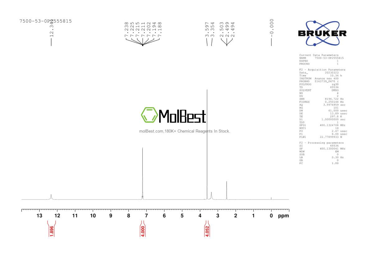 Physical sample testing spectrum (NMR) of 7500-53-0