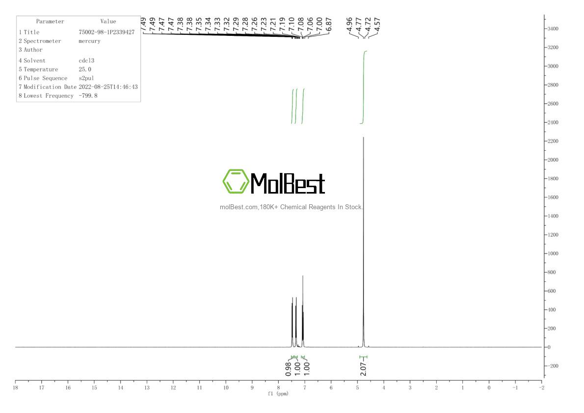 Physical sample testing spectrum (NMR) of 75002-98-1