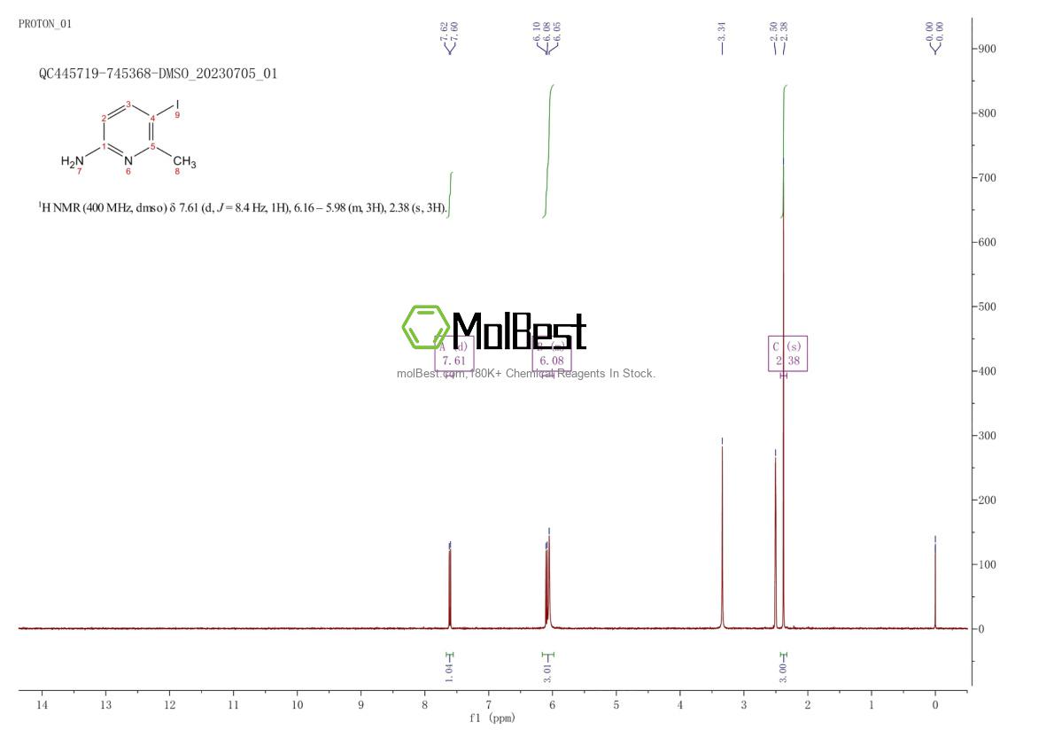 Physical sample testing spectrum (NMR) of 75073-11-9