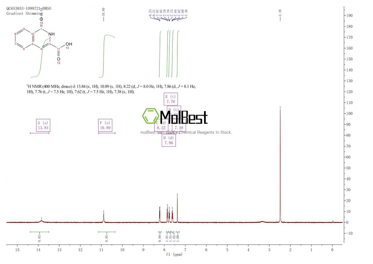 7509-13-9 fiziksel numune test spektrumu (NMR)