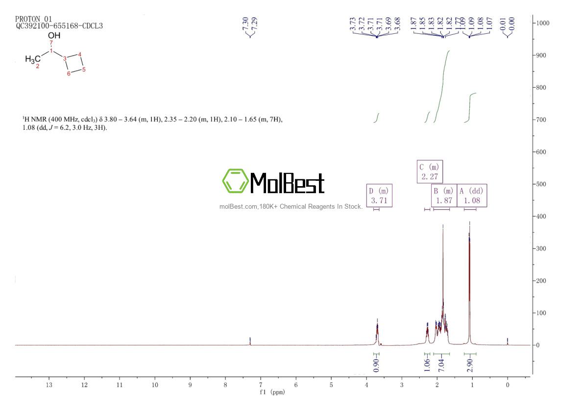Spektrum pengujian sampel fisik (NMR) 7515-29-9
