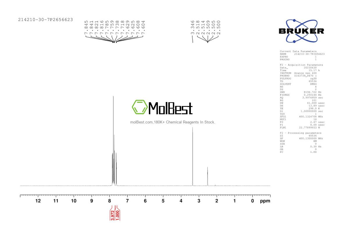 Physical sample testing spectrum (NMR) of 7515-80-2