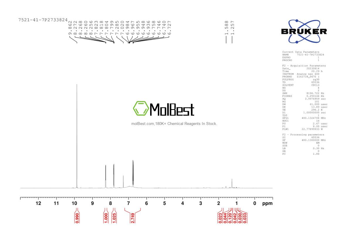Physical sample testing spectrum (NMR) of 7521-41-7