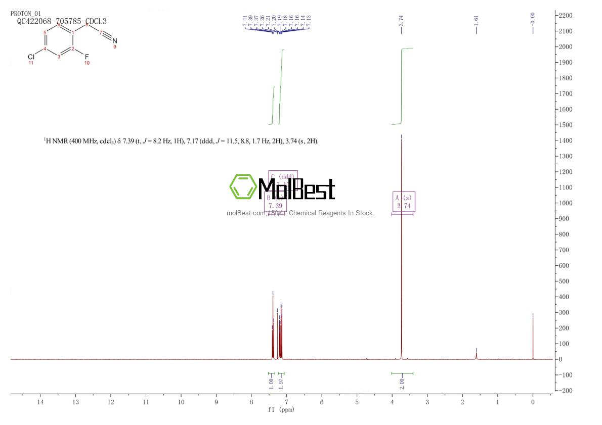 Physical sample testing spectrum (NMR) of 75279-53-7