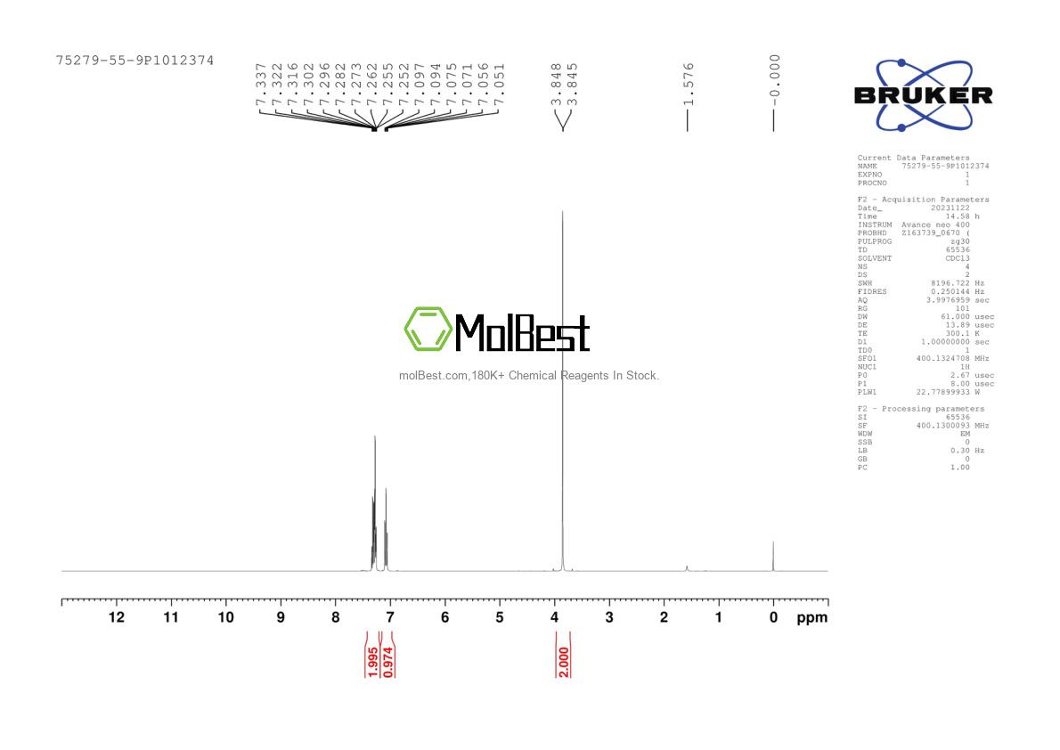 Physical sample testing spectrum (NMR) of 75279-55-9