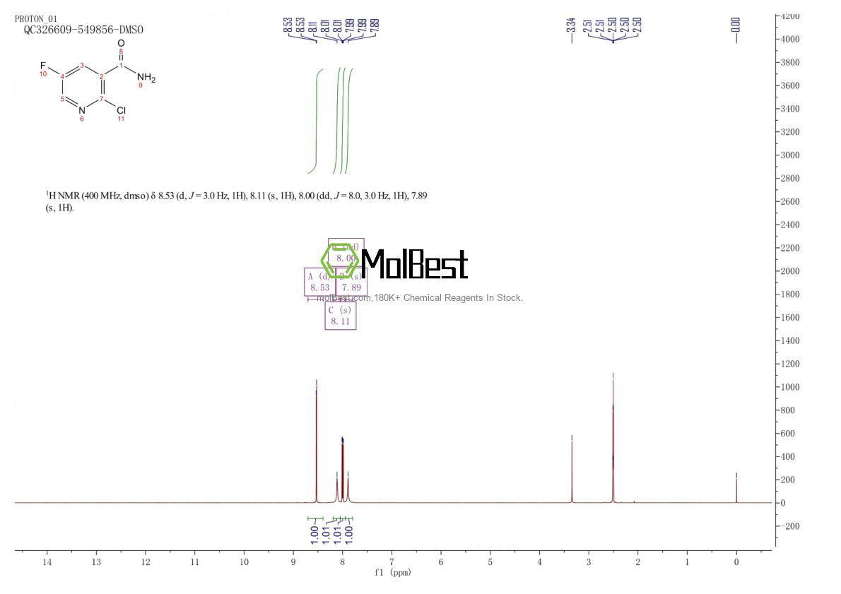 Physical sample testing spectrum (NMR) of 75302-64-6