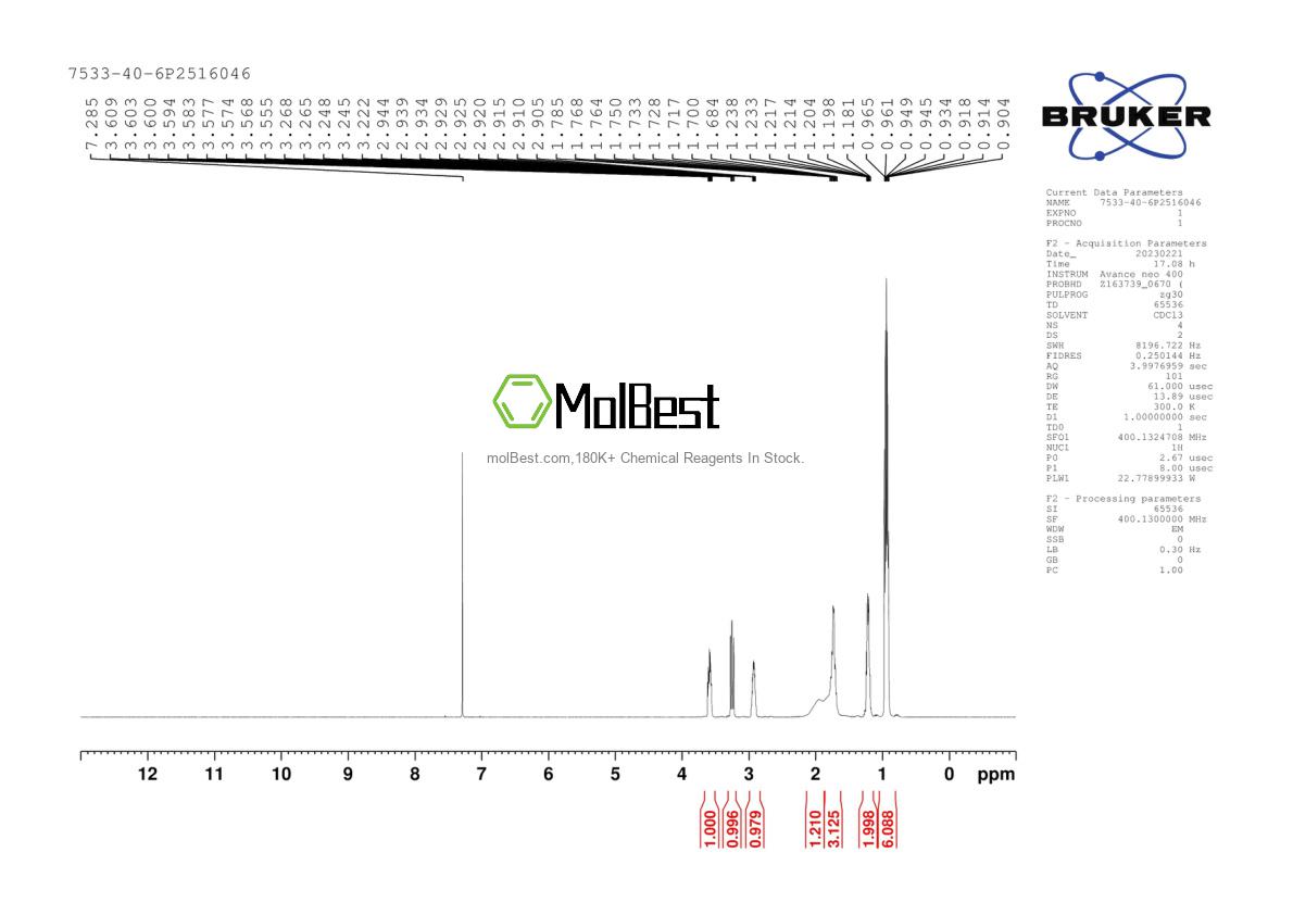Espectro de teste de amostra física (NMR) de 7533-40-6