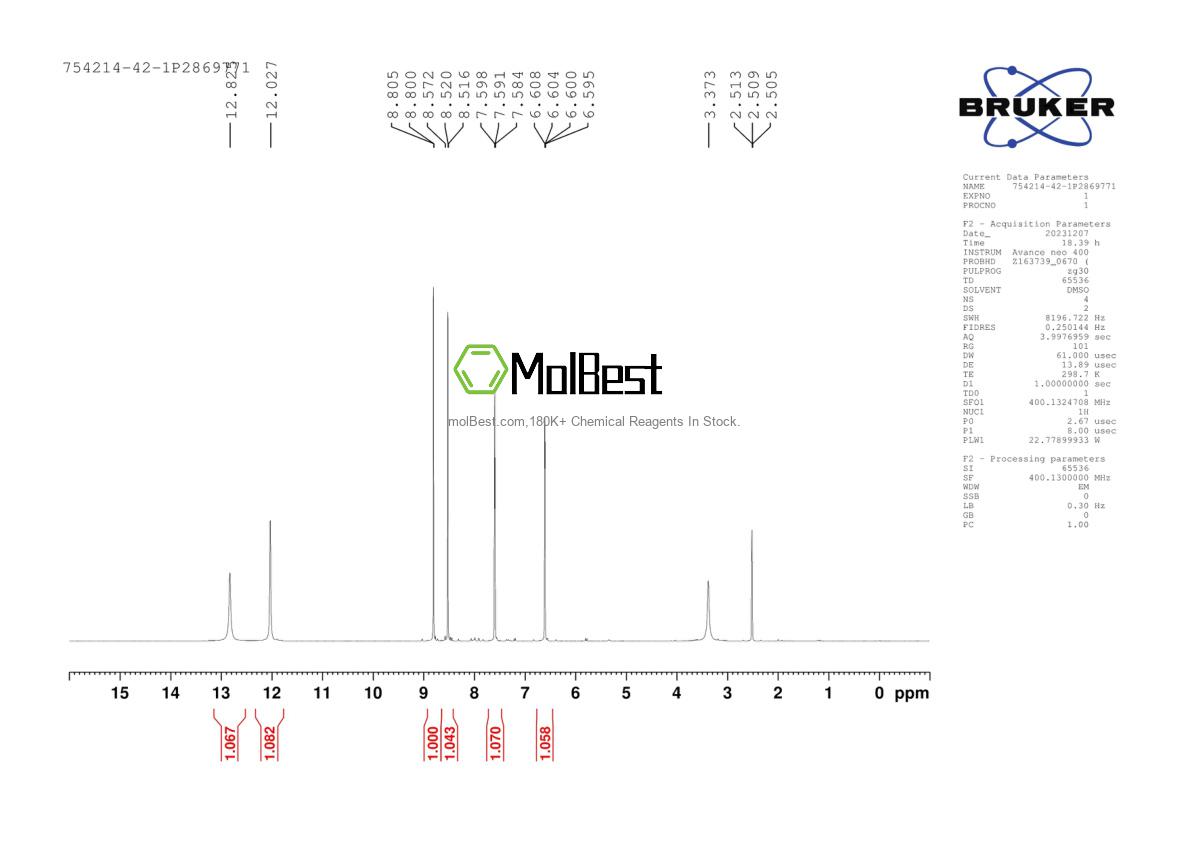Physical sample testing spectrum (NMR) of 754214-42-1