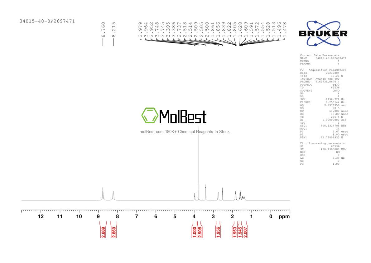 Physical sample testing spectrum (NMR) of 75460-28-5