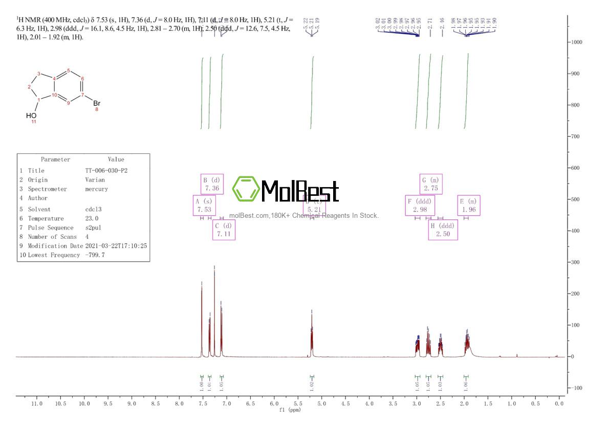 Espectro de prueba de muestra física (RMN) de 75476-86-7