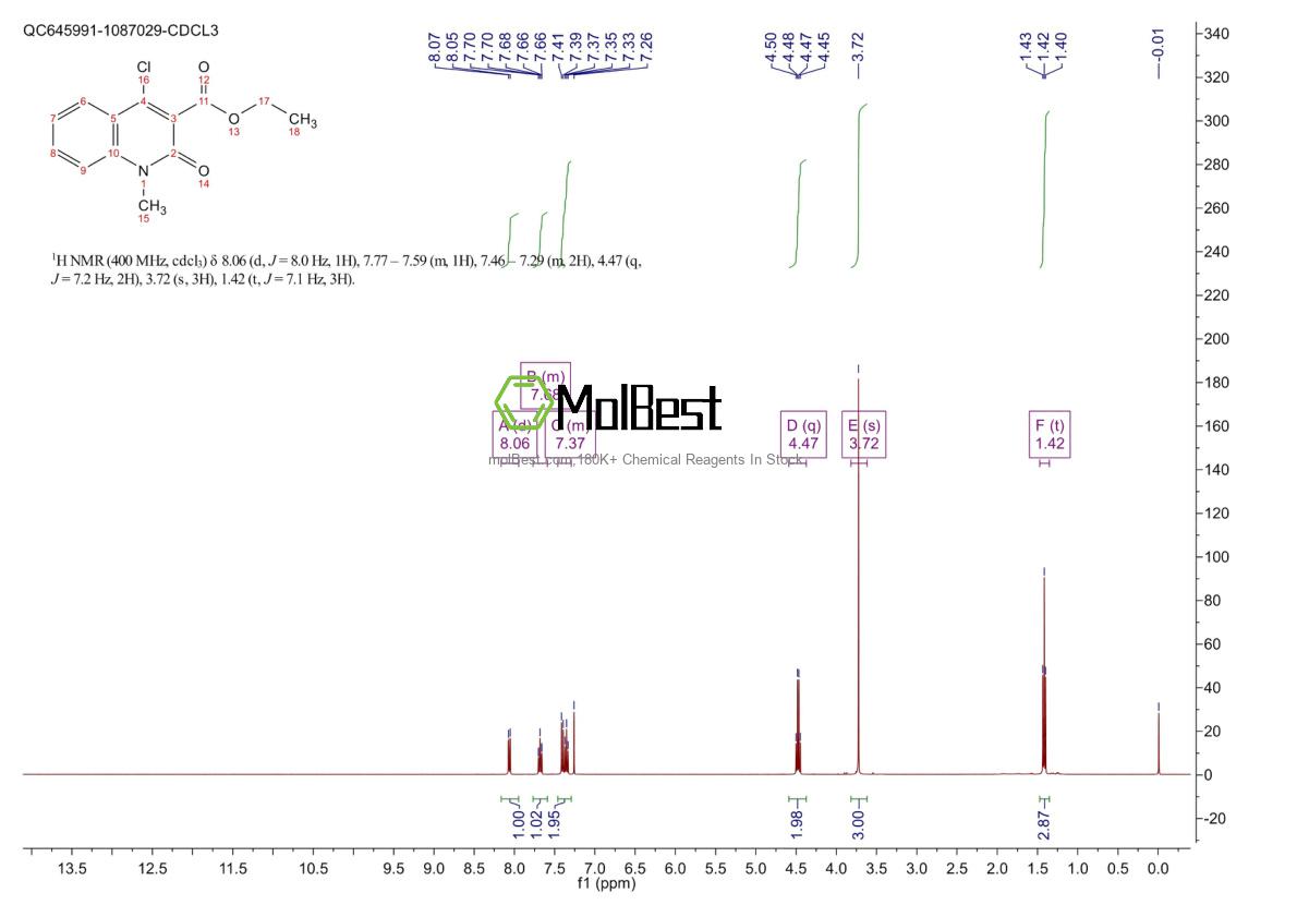 Phổ kiểm tra mẫu thực (NMR) của 75483-04-4