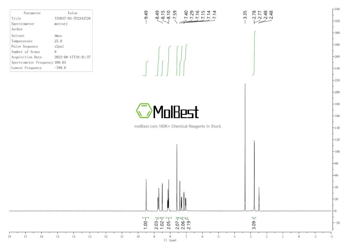 Spektrum pengujian sampel fisik (NMR) 755037-03-7