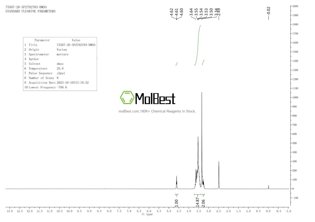 Physical sample testing spectrum (NMR) of 75507-26-5