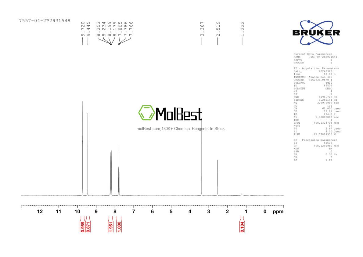 Phổ kiểm tra mẫu thực (NMR) của 7557-04-2