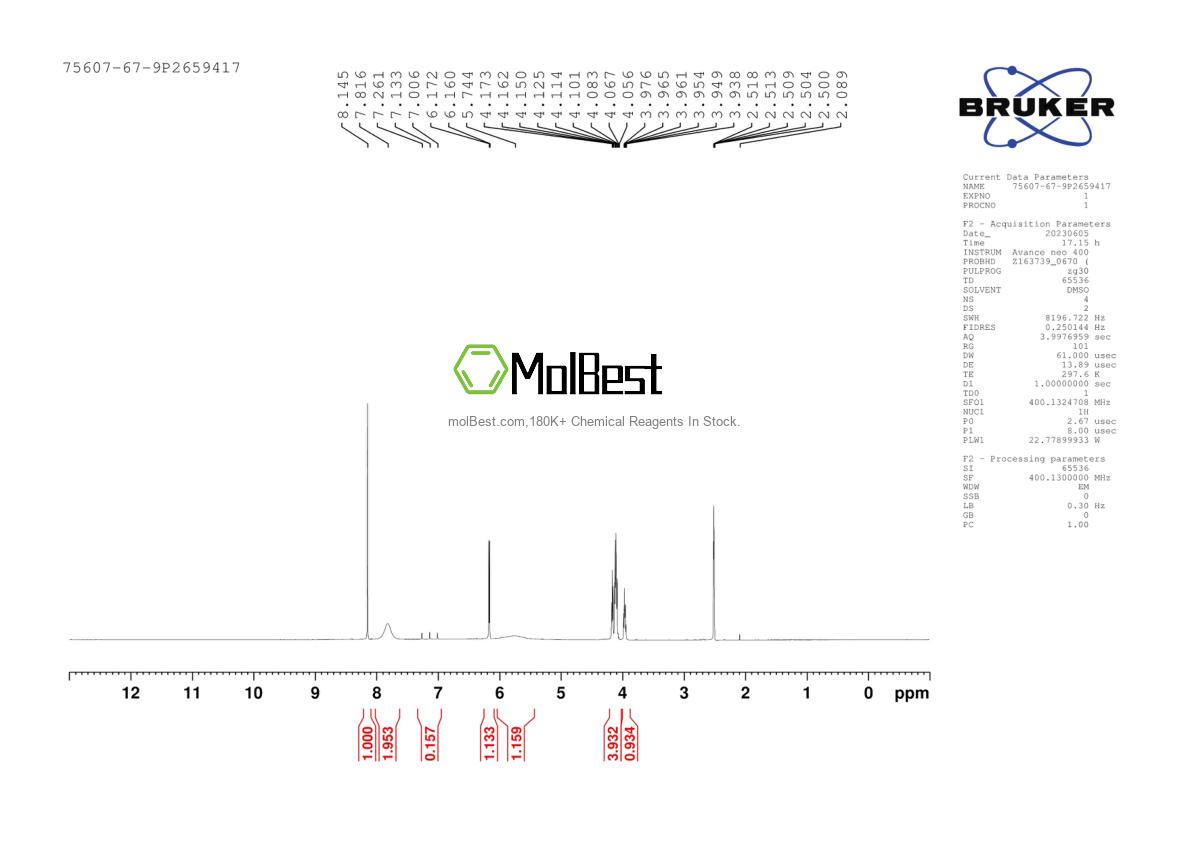 Physical sample testing spectrum (NMR) of 75607-67-9