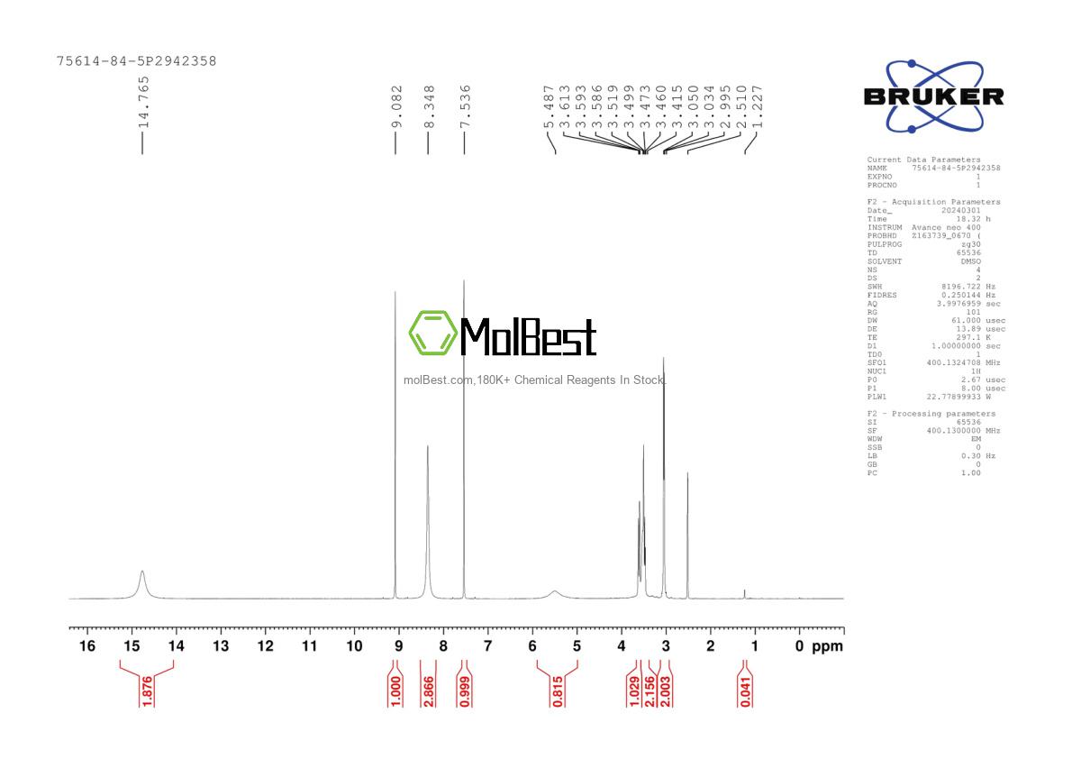 Physical sample testing spectrum (NMR) of 75614-84-5