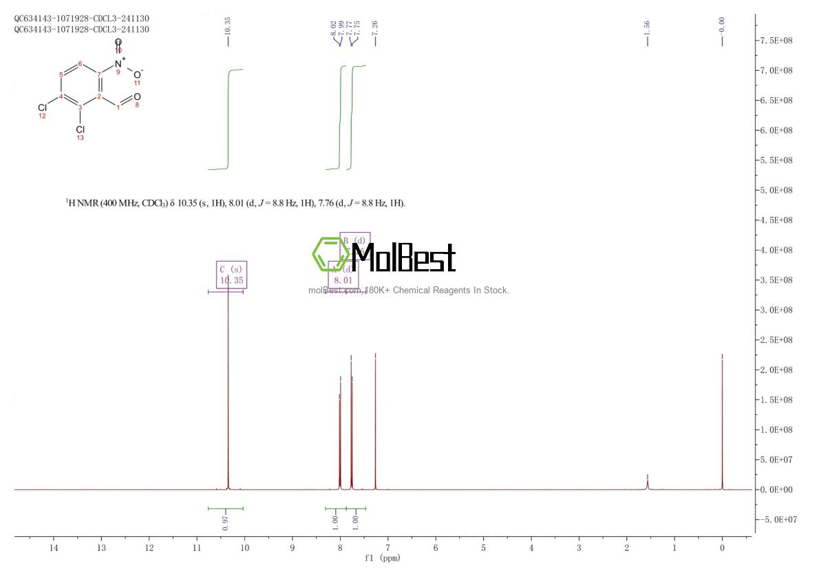 Physical sample testing spectrum (NMR) of 75618-41-6