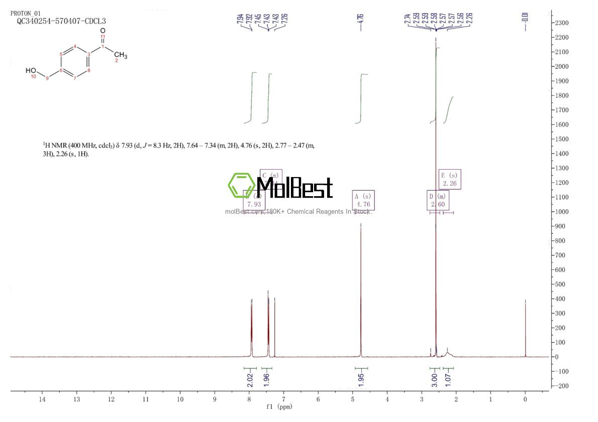 Physical sample testing spectrum (NMR) of 75633-63-5