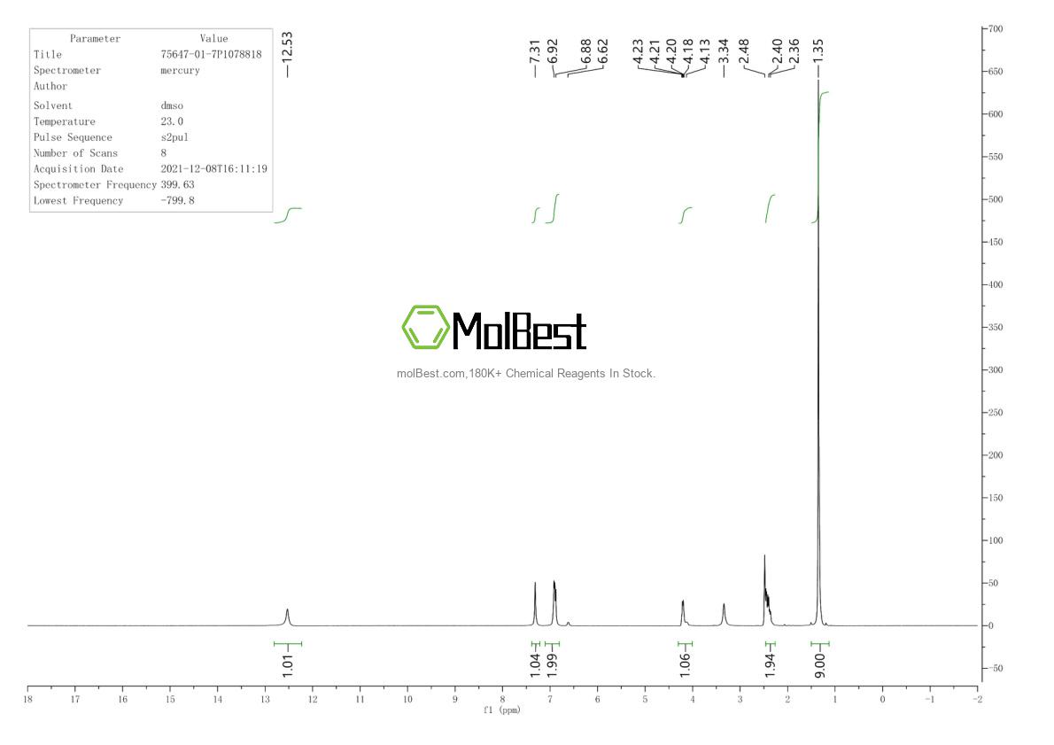Physical sample testing spectrum (NMR) of 75647-01-7