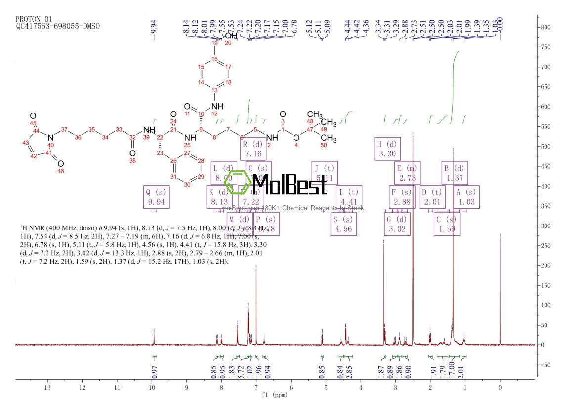 Phổ kiểm tra mẫu thực (NMR) của 756487-18-0