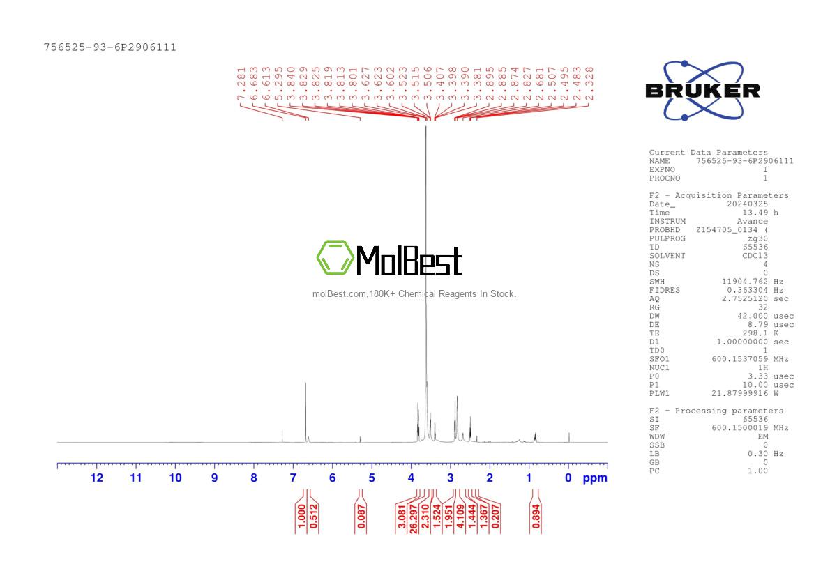 Physical sample testing spectrum (NMR) of 756525-93-6