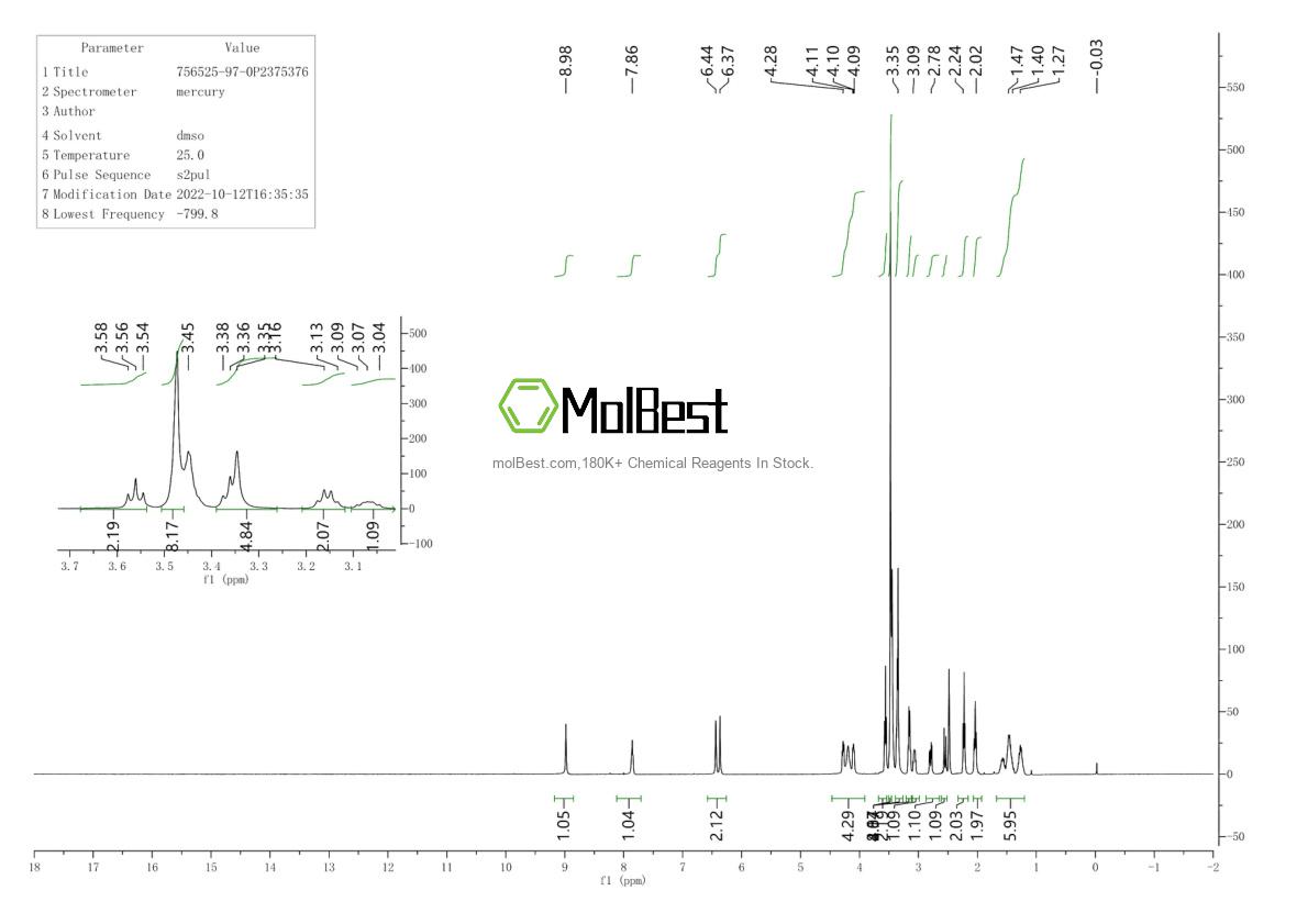 Physical sample testing spectrum (NMR) of 756525-97-0