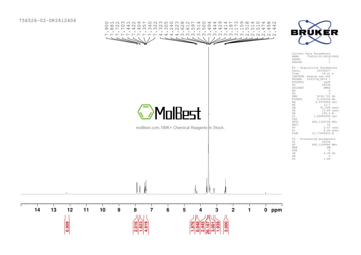 Phổ kiểm tra mẫu thực (NMR) của 756526-02-0