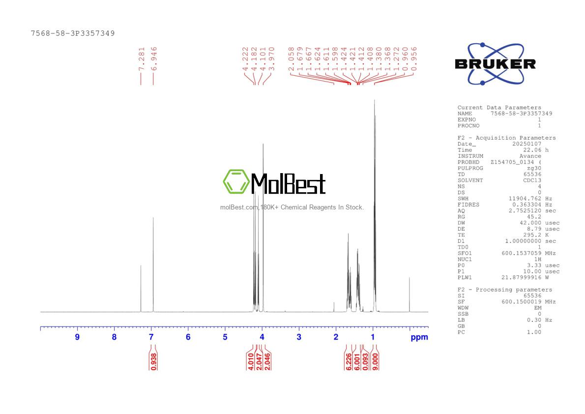 Phổ kiểm tra mẫu thực (NMR) của 7568-58-3