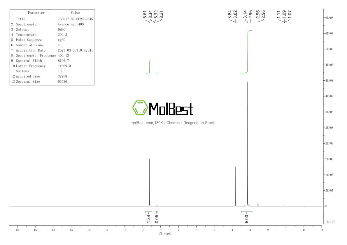 Phổ kiểm tra mẫu thực (NMR) của 756817-82-0
