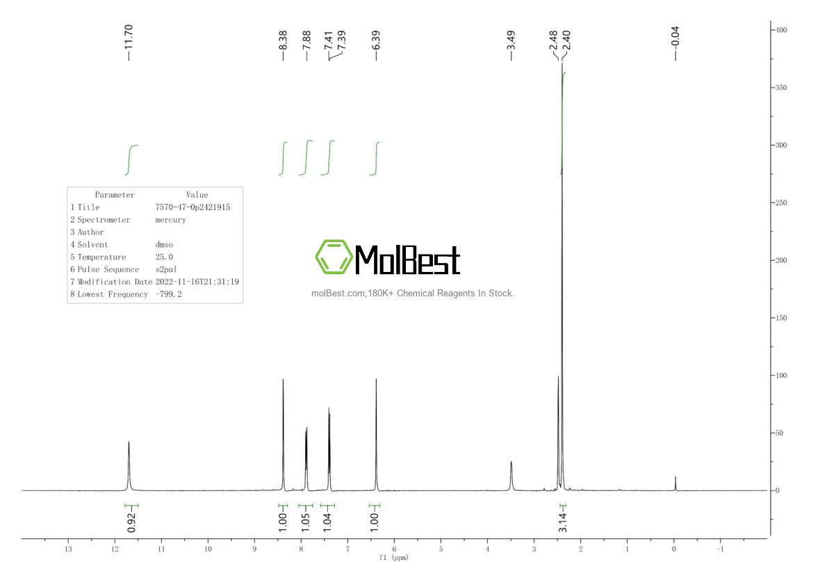 Physical sample testing spectrum (NMR) of 7570-47-0