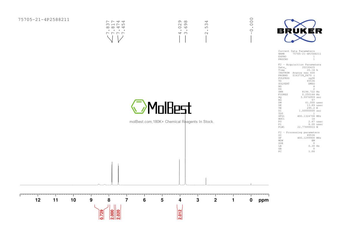Phổ kiểm tra mẫu thực (NMR) của 75705-21-4