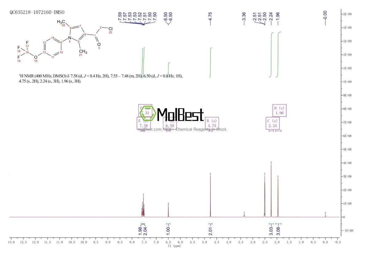 Phổ kiểm tra mẫu thực (NMR) của 757192-82-8