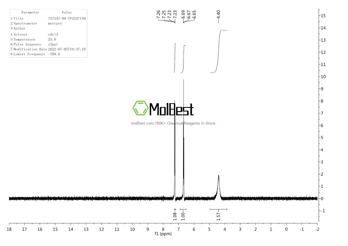 Spektrum pengujian sampel fisik (NMR) 757247-99-7