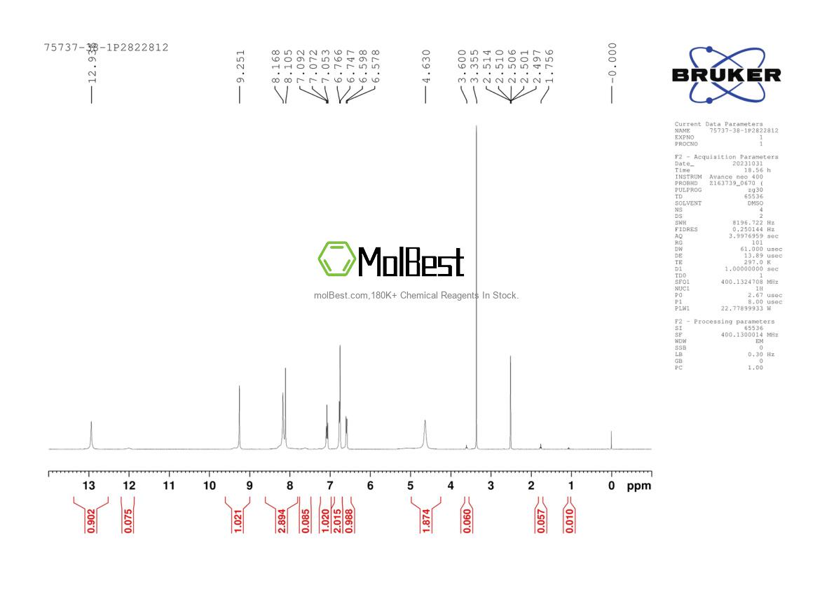 Phổ kiểm tra mẫu thực (NMR) của 75737-38-1